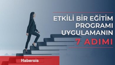 Etkili bir eğitim programı uygulamanın 7 adımı