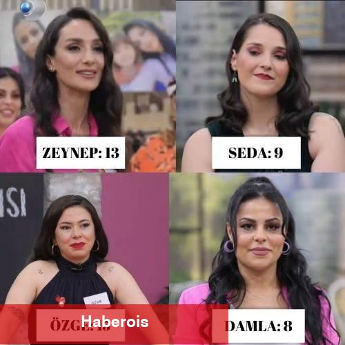 Gelinim Mutfakta günün birincisi muhakkak oldu mu? 7 Mayıs 2024 Gelinim Mutfakta puan durumu!