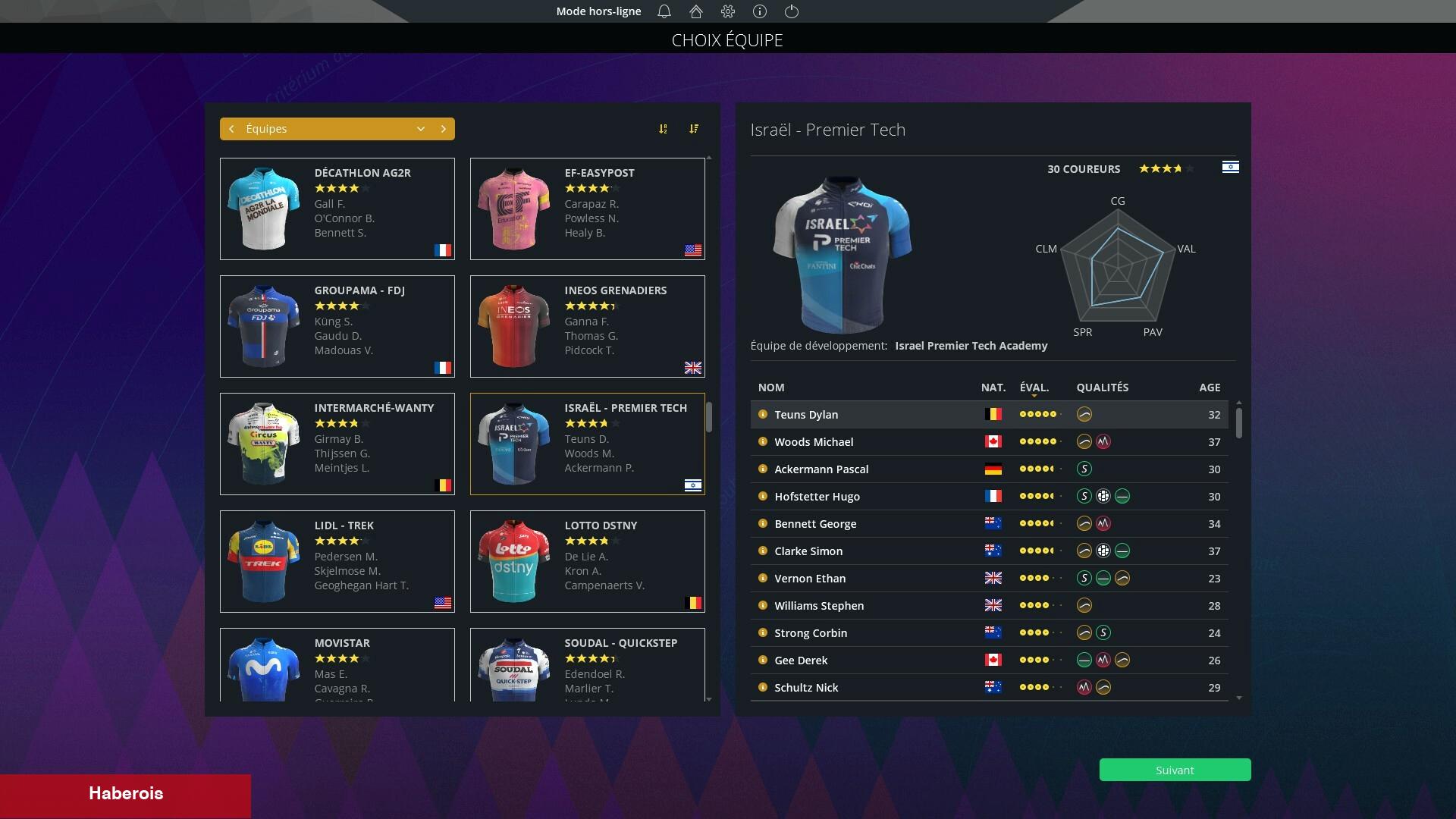 Pro Cycling Manager 2024 Profesyonel Bisiklet Sporunu Getiriyor - Haberois Pro Cycling Manager 2024 Profesyonel Bisiklet Sporunu Getiriyor