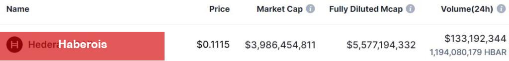 Uzman Görüşü: Bu 2 Altcoin Sıçramak İçin Uygun Konumda!