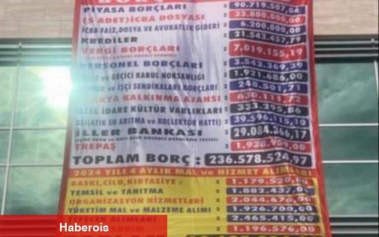 Uzunköprü'nün borçları belediye binasına asıldı - Haberois Uzunköprü'nün borçları belediye binasına asıldı