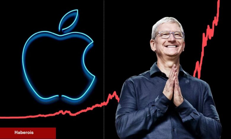Apple büyük ziyanda, satışlar durdu aygıtlar elde kaldı - Haberois Apple büyük ziyanda, satışlar durdu aygıtlar elde kaldı