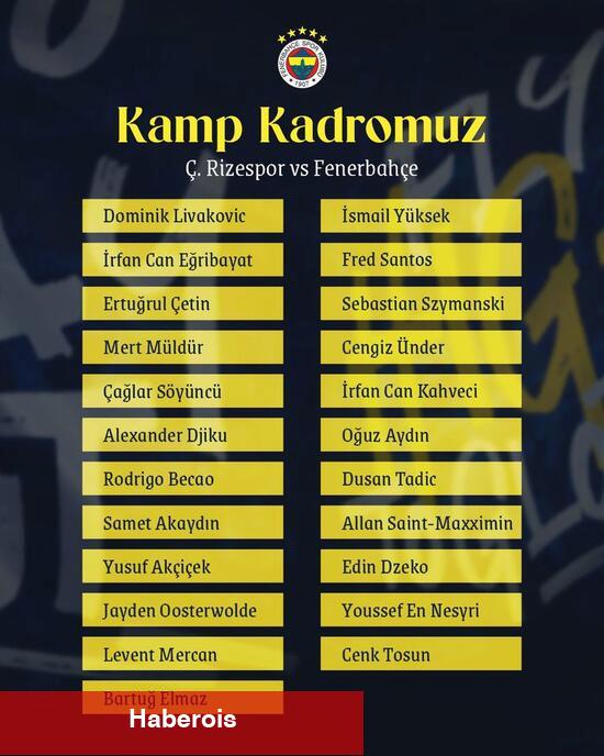 Fenerbahçe'nin kamp takımında 5 eksik