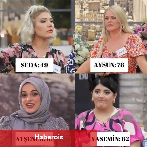Gelinim Mutfakta günün birincisi muhakkak oldu mu? 19 Ağustos 2024 Gelinim Mutfakta puan durumu!