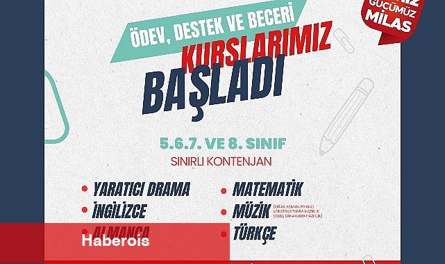 Milas Belediyesi eğitim alanındaki hizmetlerine devam ediyor. Yeni eğitim-öğretim yılının başlamasına sayılı günler kala Milas Belediyesi de eğitim alanında sürdürdüğü çalışmalara hız verdi. - Haberois Milas Belediyesi eğitim alanındaki hizmetlerine devam ediyor. Yeni eğitim-öğretim yılının başlamasına sayılı günler kala Milas Belediyesi de eğitim alanında sürdürdüğü çalışmalara hız verdi.