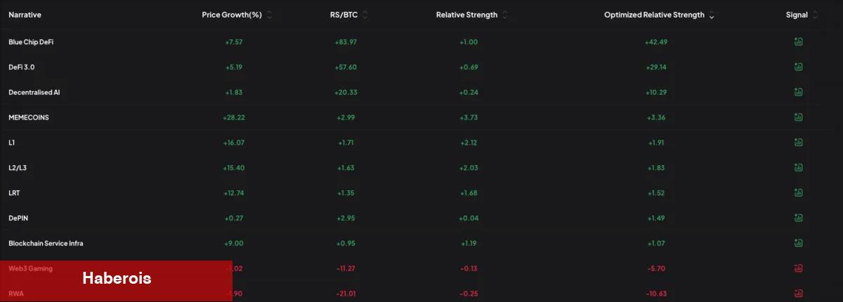 Nvidia Bilançosu Yaklaşırken Bu Altcoinler Fırladı: Balina Sattığına Pişman! - Haberois Nvidia Bilançosu Yaklaşırken Bu Altcoinler Fırladı: Balina Sattığına Pişman!