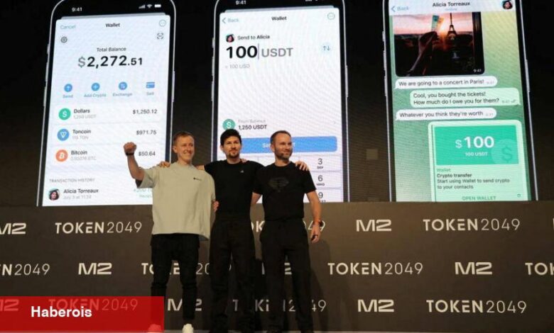 Telegram'ın En Gürültülü Savunucusu: Küresel Kripto Endüstrisi - Haberois Telegram'ın En Gürültülü Savunucusu: Küresel Kripto Endüstrisi