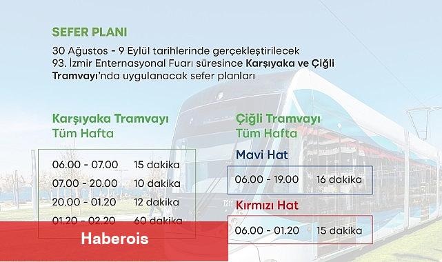 Toplu ulaşıma İEF ayarı - Haberois Toplu ulaşıma İEF ayarı