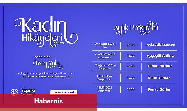 Üsküdar'da "Kadın Hikayeleri" Söyleşileri Başlıyor - Haberois Üsküdar'da "Kadın Hikayeleri" Söyleşileri Başlıyor