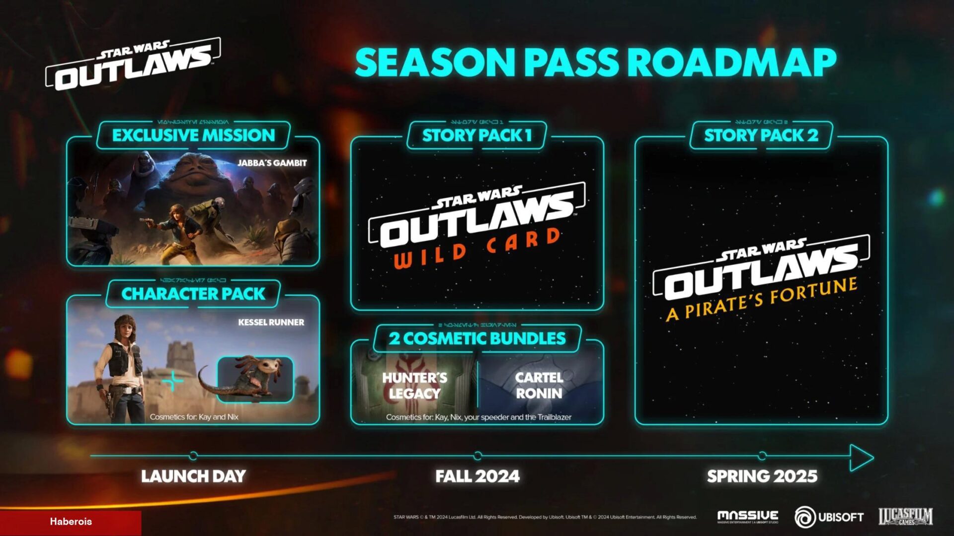 Yeni Star Wars Outlaws Fragmanı, Oyunun Season Pass Sistemini Tanıtıyor