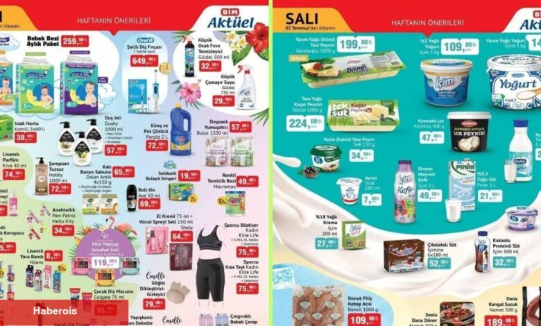 BİM’den ucuzluk pazarı! 13 Eylül’de BİM'e indirim geliyor - Haberois BİM’den ucuzluk pazarı! 13 Eylül’de BİM'e indirim geliyor