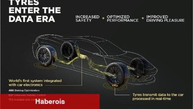 Bosch ve Pirelli akıllı lastik teknolojileri geliştirmek için bir iş birliği sözleşmesi imzaladı