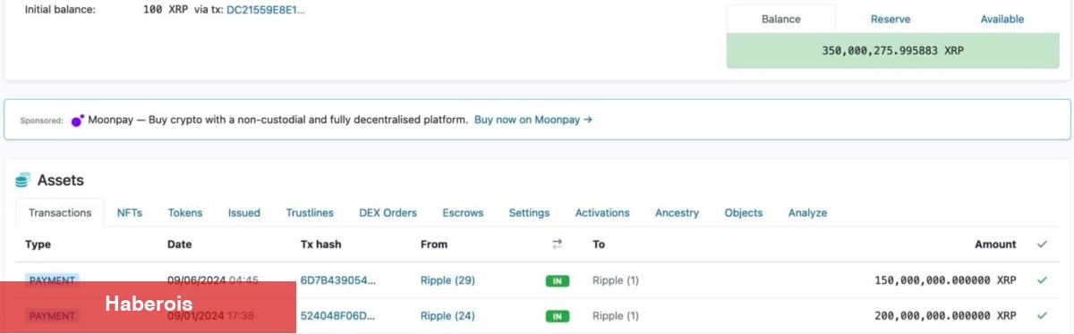 ‘Eylül Etkisi’: Ripple, Milyonlarca Dolarlık XRP Dump’ına Hazırlanıyor!