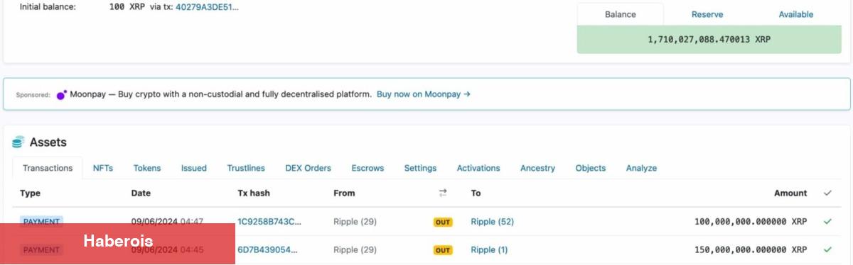 ‘Eylül Etkisi’: Ripple, Milyonlarca Dolarlık XRP Dump’ına Hazırlanıyor!