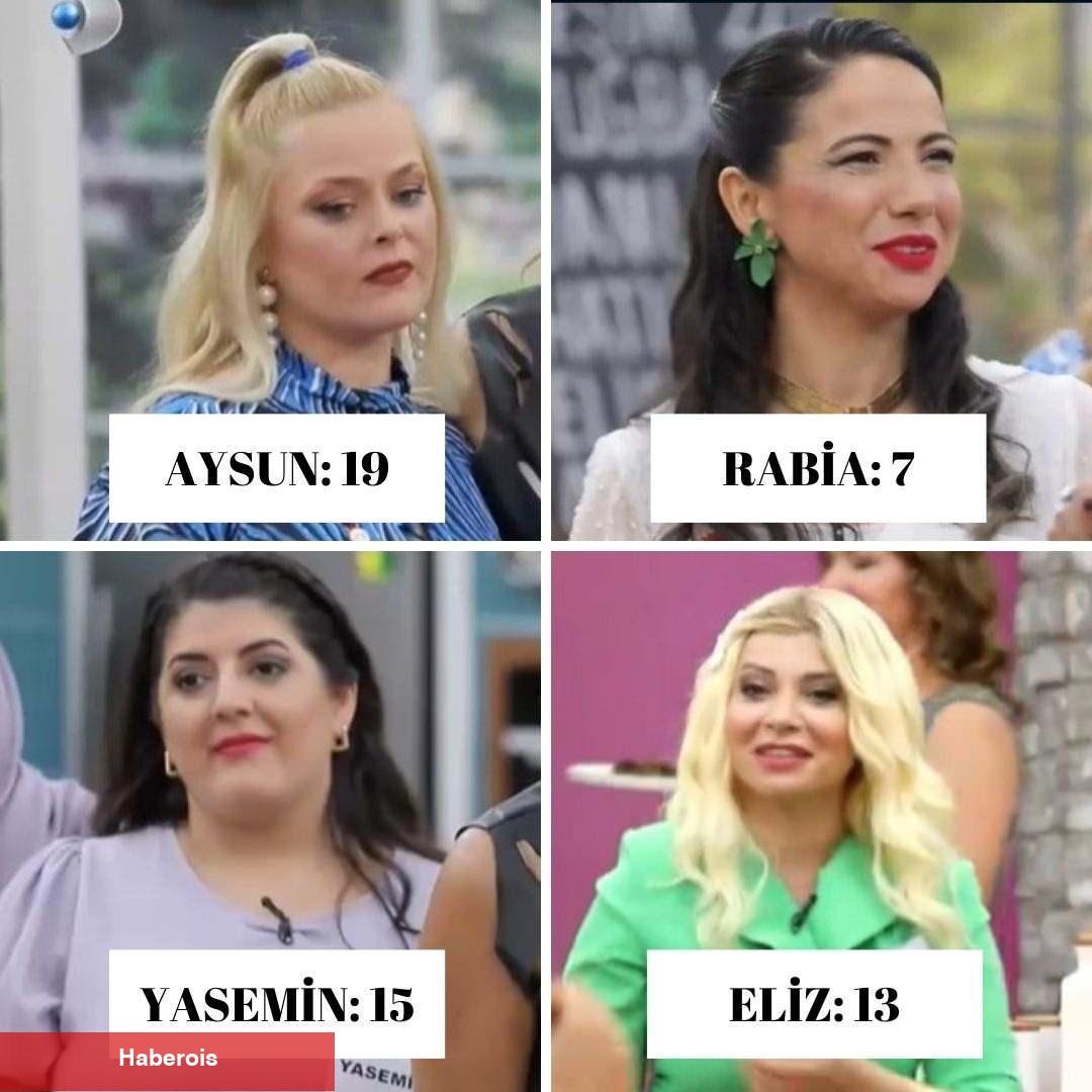 Gelinim Mutfakta günün birincisi aşikâr oldu mu? 5 Eylül 2024 Gelinim Mutfakta puan durumu!