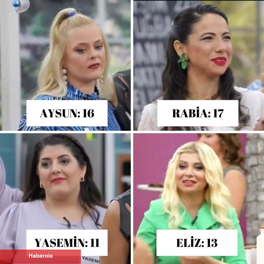 Gelinim Mutfakta günün birincisi muhakkak oldu mu? 4 Eylül 2024 Gelinim Mutfakta puan durumu!