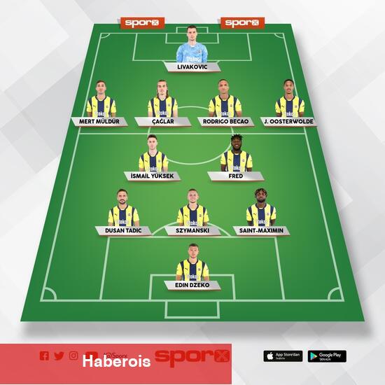 Kasımpaşa - Fenerbahçe: Mümkün 11'ler