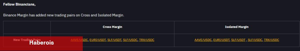 Listeleme Rüzgarı: Dört Borsa AAVE Coin ve Bu 11 Altcoin’i Listeliyor!