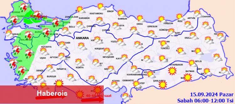 Meteoroloji'den 'Pazar' havası!