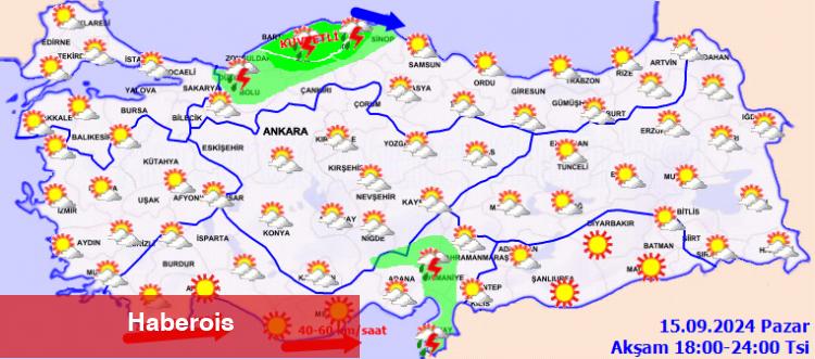 Meteoroloji'den 'Pazar' havası!