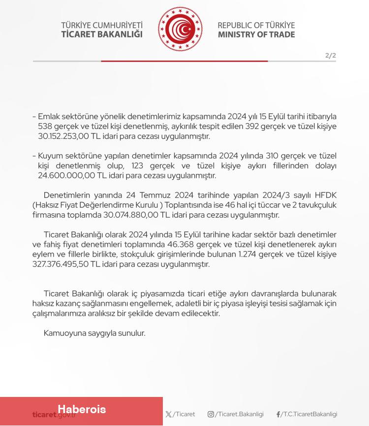 Ticaret'ten 'fahiş fiyat' cezası!