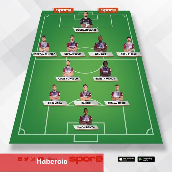 Trabzonspor - Beşiktaş: Mümkün 11'ler
