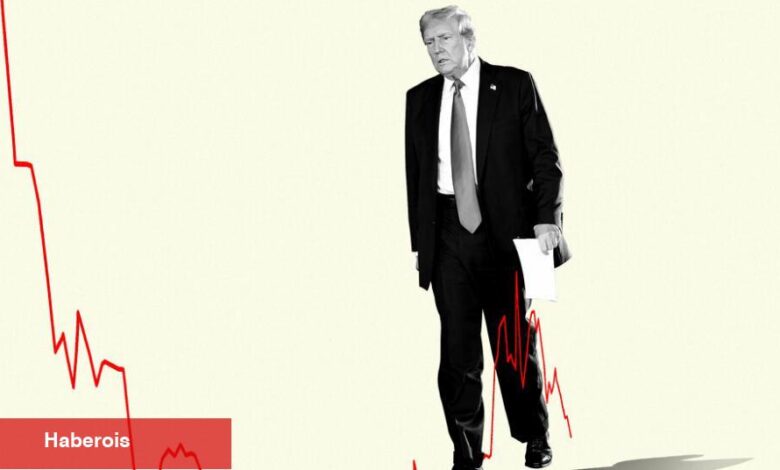 Trump Medya Hisselerinin Çöküşüyle Donald Trump'ın Bir Karar Vermesi Gerekiyor - Haberois Trump Medya Hisselerinin Çöküşüyle Donald Trump'ın Bir Karar Vermesi Gerekiyor