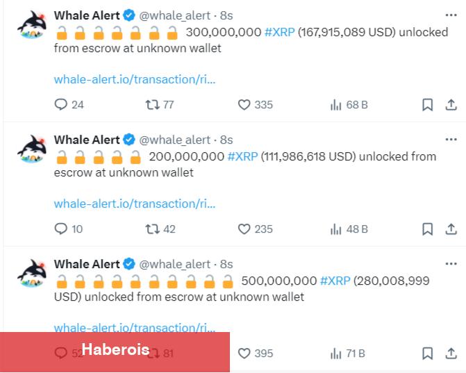 XRP, TRX, SHIB Coin ve Bu 4 Altcoin’den Sıcak Haberler Var!