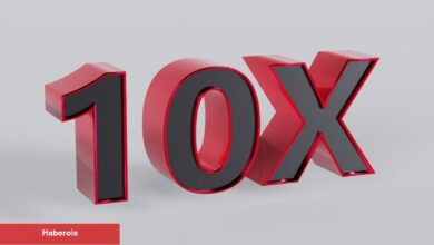 Analistler Açıkladı: Bu Memecoin 10 Kat Yükselecek! Hazır Olun, Başlıyor!