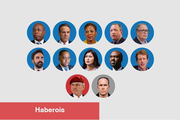 Cuomo ve Adams nasıl yenilir? Çalışan Aileler Partisi'nin bir planı var.