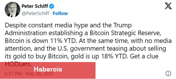 Peter Schiff, Bitcoin Yatırımcılarına Meydan Okudu: Bu Riske Var mısınız?