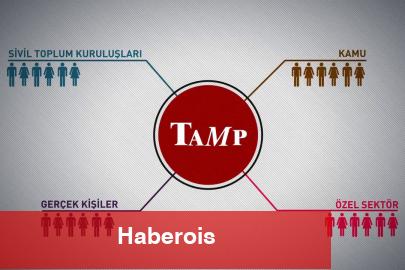 AFAD: TAMP devreye alındı
