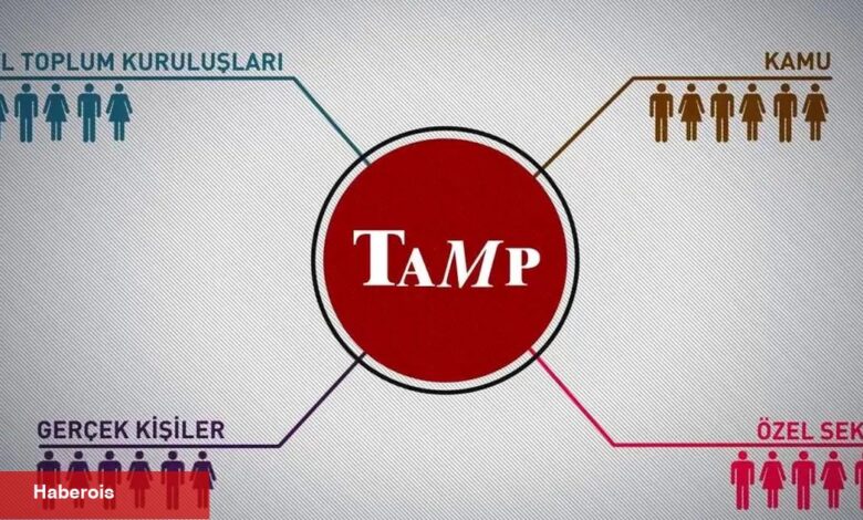 AFAD: TAMP devreye alındı - Haberois AFAD: TAMP devreye alındı