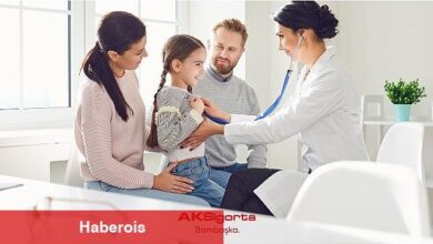 Aksigorta Tamamlayıcı Sıhhat Sigortası ile Sıhhatinizi Teminat Altına Alın