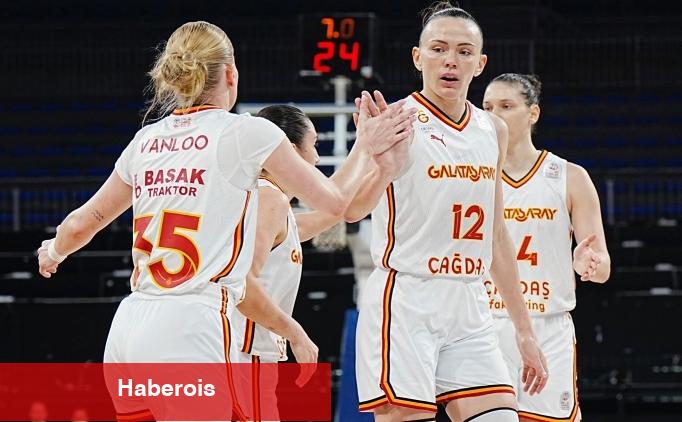 Basketbol Şampiyonlar Ligi'nde çeyrek final heyecanı başlayacak - Haberois Basketbol Şampiyonlar Ligi'nde çeyrek final heyecanı başlayacak