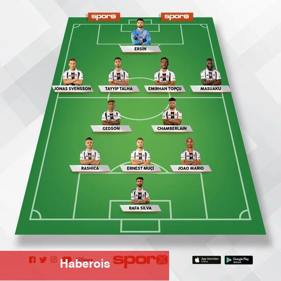 Beşiktaş'ta sistem değişmedi!
