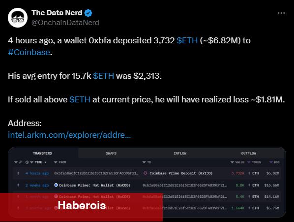 Dev Balina Ziyanına Satıyor! Uzmanlar O Altcoin için Ralli Bekliyor!