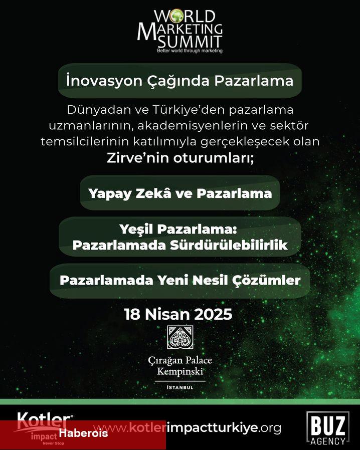 Dünyaca Ünlü Pazarlama Uzmanları İstanbul'da ilham verecek