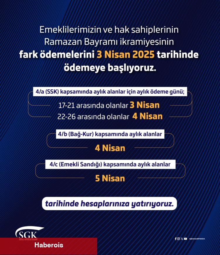 Emeklinin bayram ikramiyesinin farkları yatırılıyor