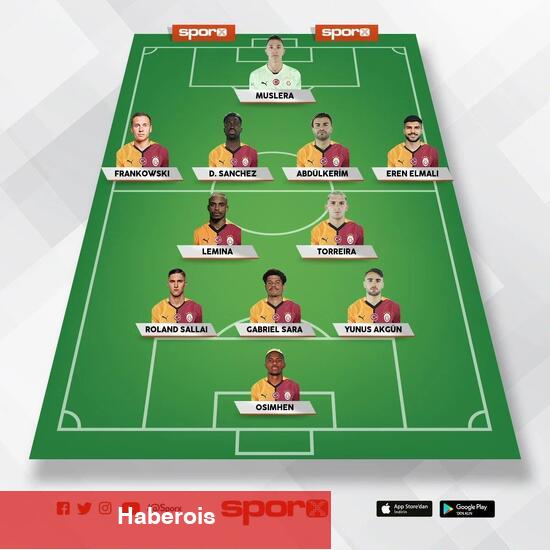 Eyüpspor - Galatasaray; Olası 11'ler