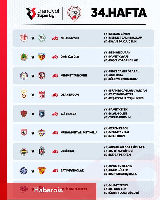 Fenerbahçe - Beşiktaş derbisinin hakemi belli oldu