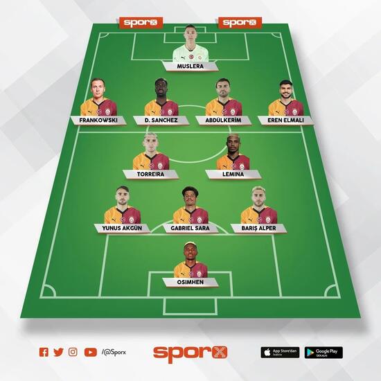 Galatasaray Bodrumspor maçı canlı izle kesintisiz donmadan