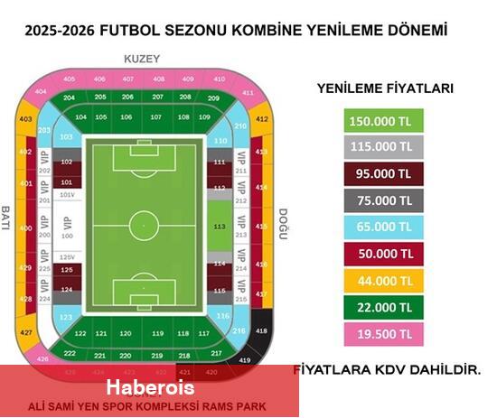 Galatasaray'da kombine yenileme fiyatları belirli oldu