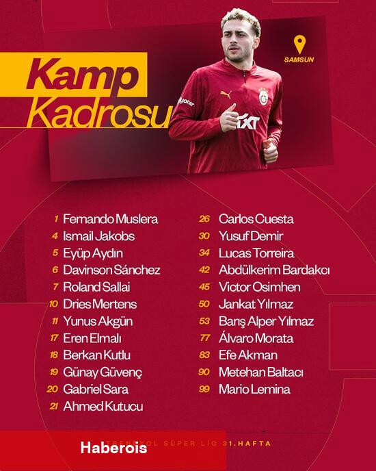 Galatasaray'ın kamp takımı açıklandı