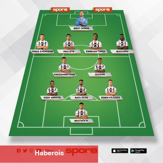 Göztepe Beşiktaş maçı HD izle canlı, Göztepe BJK Canlı bein sports linki