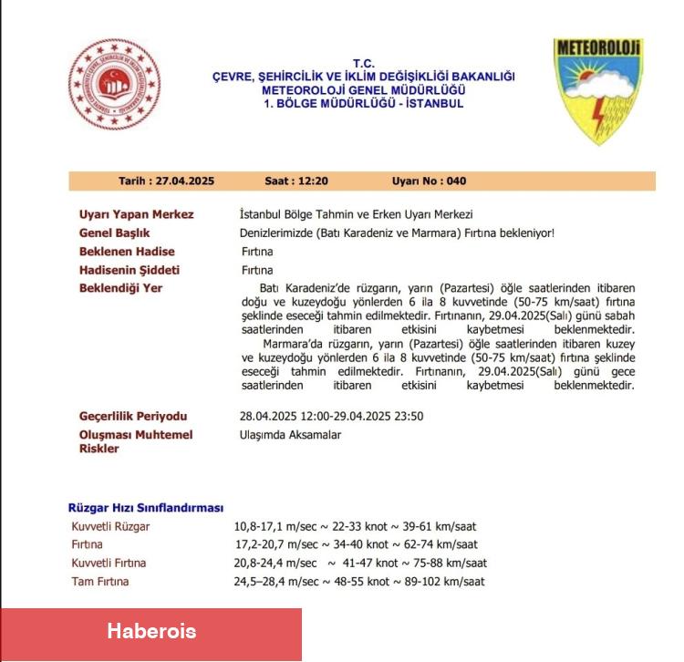 Meteoroloji'den Marmara’ya 'tedbirli olun' uyarısı