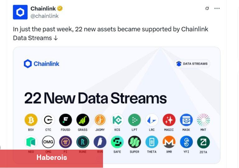 Pi Network, Chainlink Atağıyla 3 Dolar Olabilir mi?