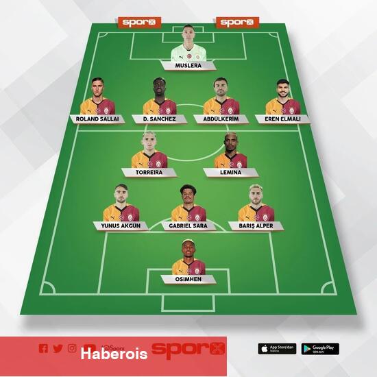 Samsunspor - Galatasaray maçı takımı; Mümkün birinci 11'ler