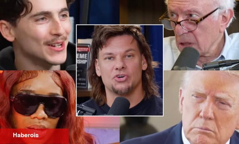 Theo von röportaj şovunu ortadan kaldırıyor - Haberois Theo von röportaj şovunu ortadan kaldırıyor