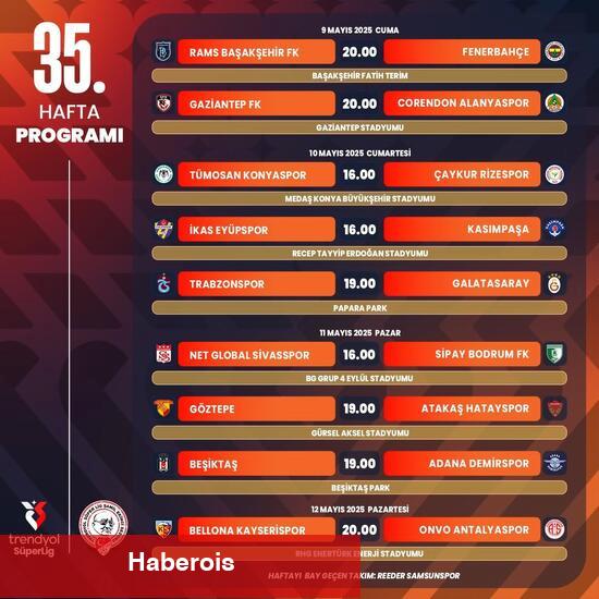 Trabzonspor - Galatasaray derbisinin tarihi aşikâr oldu!